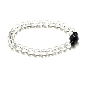 kpi_item0021