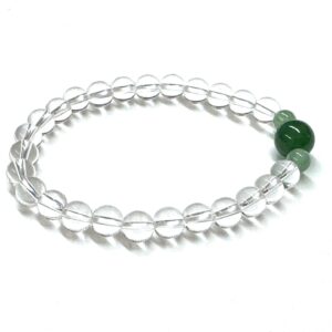 kpi_item0022