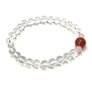 kpi_item0023